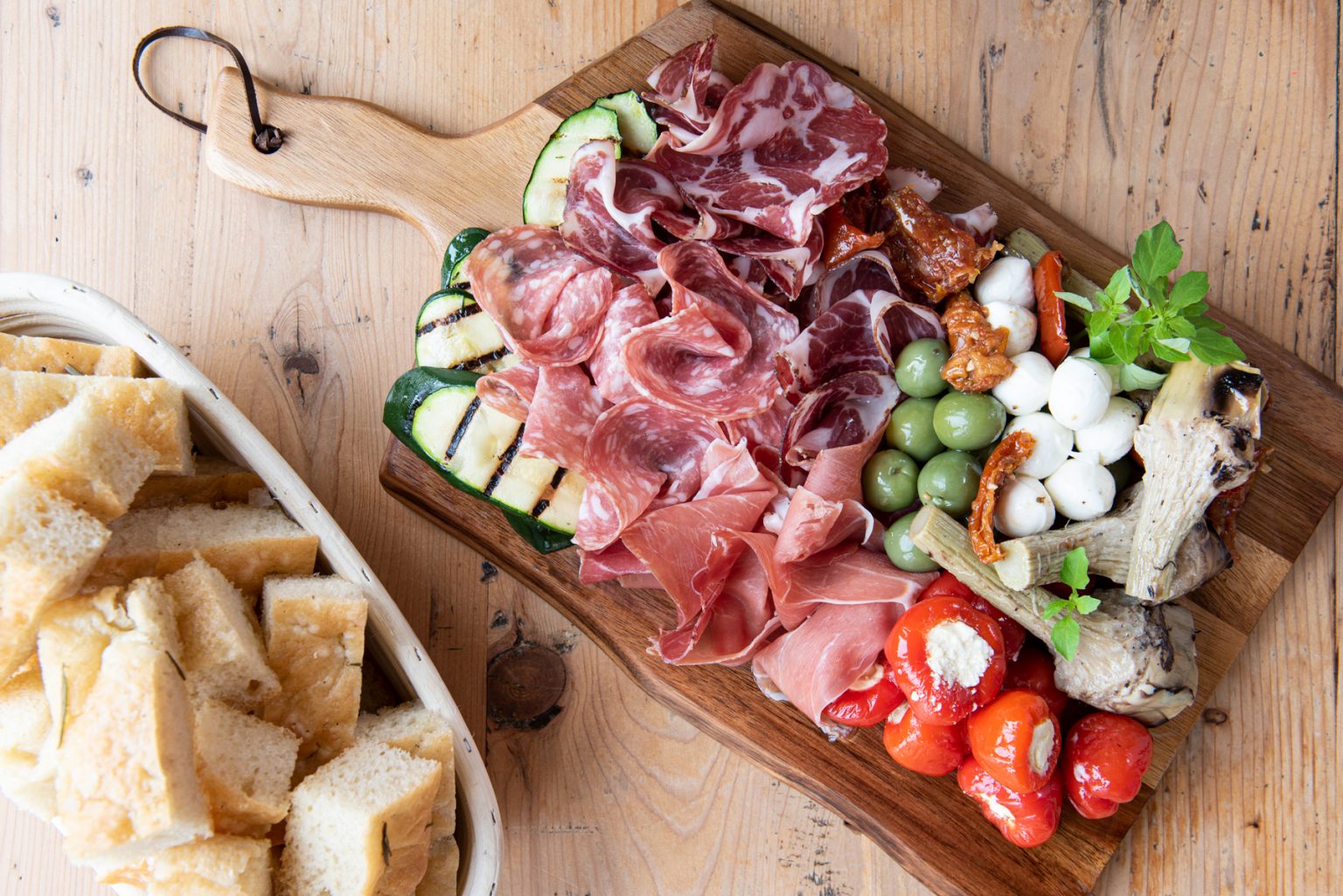 Sharing-Starter Sharing-Starter